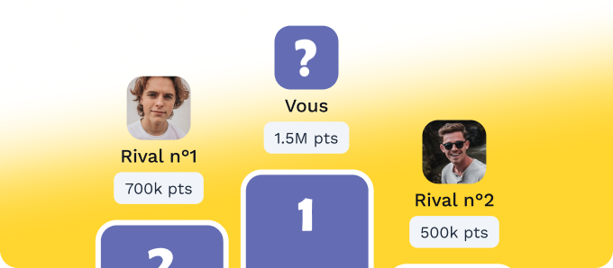 Podium du classement